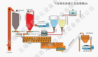 遼寧空氣電加熱器應(yīng)用解析與思貝斯自動(dòng)化供應(yīng)服務(wù) 賦能中小企業(yè)高效生產(chǎn)