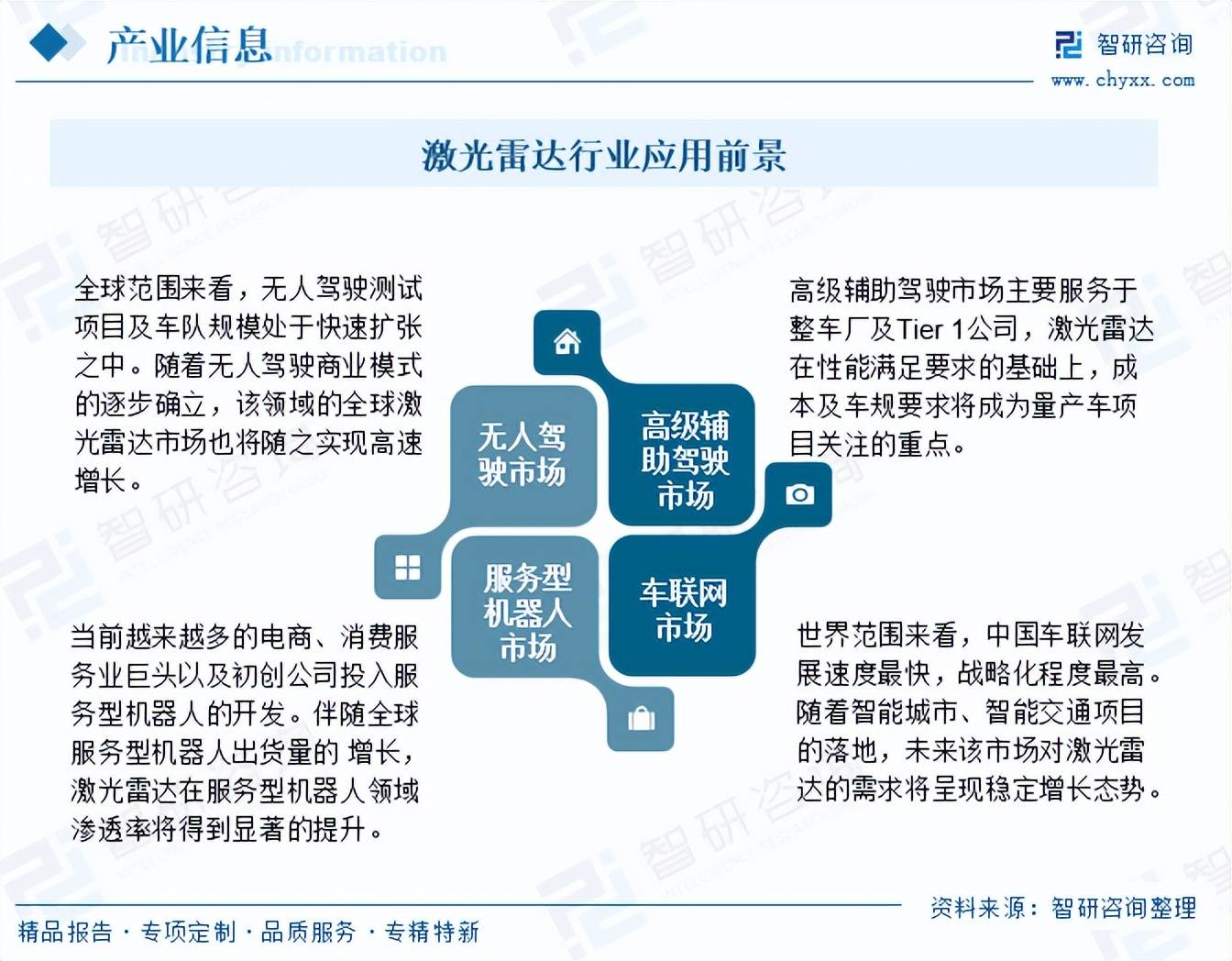 智研咨詢 賦能專精特新中小企業(yè)認(rèn)定，引領(lǐng)企業(yè)高質(zhì)量發(fā)展新征程